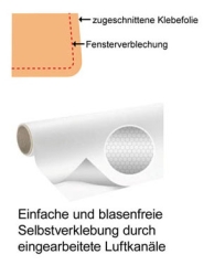 Autobeschriftung Fensterverblechung klein HECK